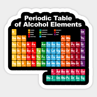 Periodic Table of Alcohol Elements Sticker